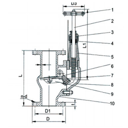 150lb Straight Type Storm Valve1111.jpg 150lb Straight Type Storm Valve1111.jpg